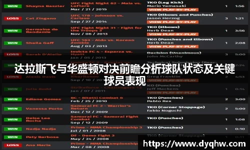 达拉斯飞与华盛顿对决前瞻分析球队状态及关键球员表现