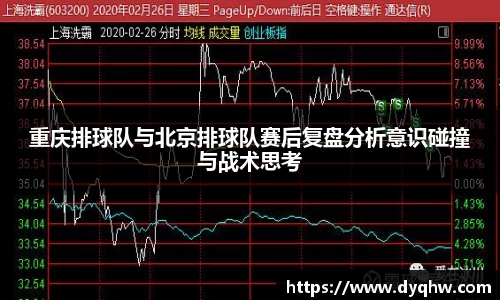 重庆排球队与北京排球队赛后复盘分析意识碰撞与战术思考