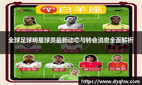 全球足球明星球员最新动态与转会消息全面解析