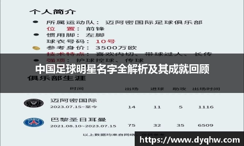 中国足球明星名字全解析及其成就回顾